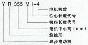 YR系列三相异步电机技术参数——西安泰富西玛电机（西安西玛电机集团股份有限公司）官方网站